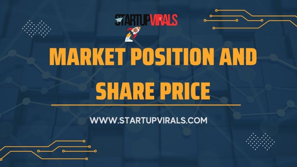 Market Position and Share Price